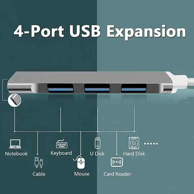 4-Портовий USB - C Хаб Адаптер, Стильний Алюміній, Компактний Розгалужувач для Ноутбука. - 1 фото товару