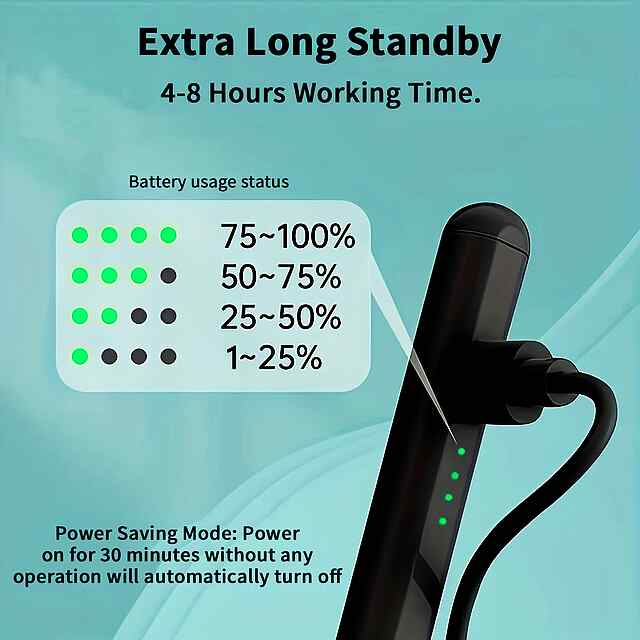 Активний стілус для Android, iOS, Windows, iPad, Huawei/Xiaomi, малюнки та нотатки - 3 фото товару