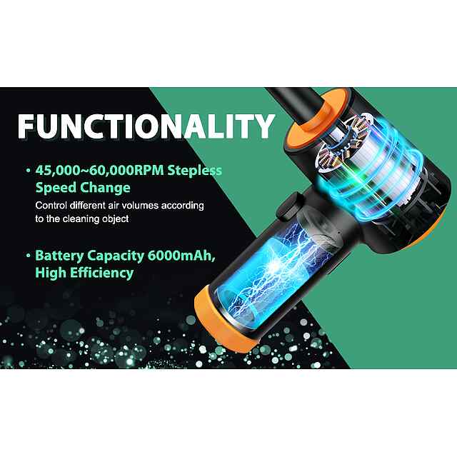 Акумуляторний Air Duster для чистки ПК - портативний безщітковий компресор зі світлодіодом (60000 об/хв) - 2 фото товару