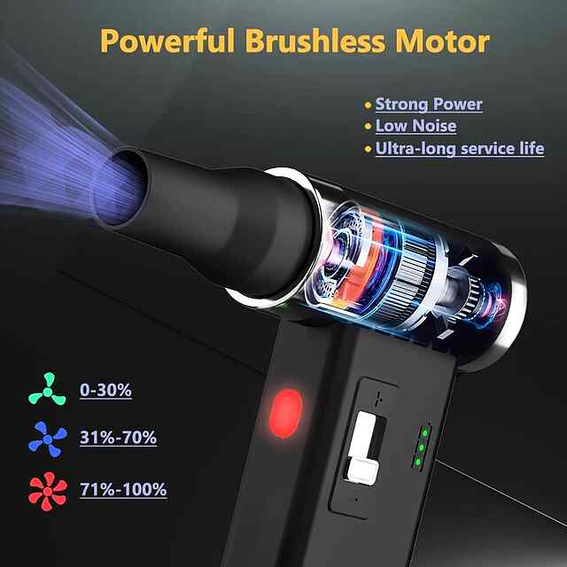 Акумуляторний компресор Air Duster 110000 об/хв — повітродув від пилу для ПК та техніки - 2 фото товару