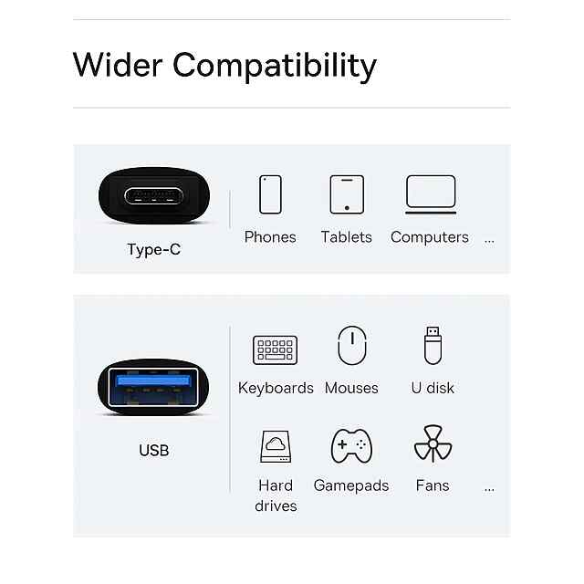 Baseus Adapter Type C to USB 3.1 чорний, 10 Гбіт/с, для швидкої зарядки та OTG - 2 фото товару
