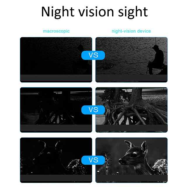 Бінокулярне нічне бачення 1080P | Денний/Нічний режими, Цифрове збільшення - 1 фото товару