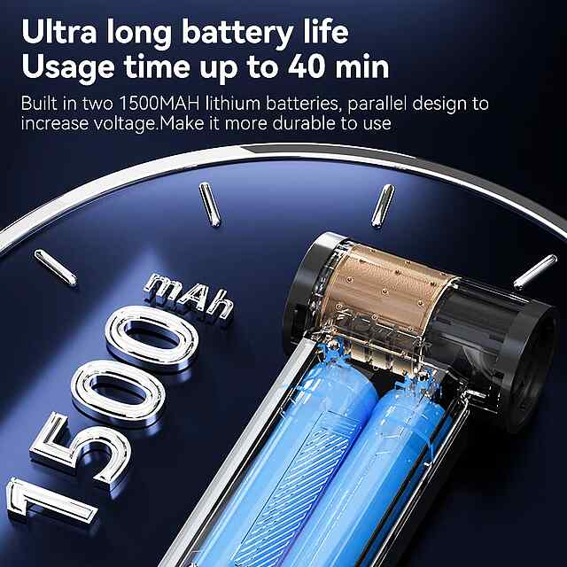 Booster W01 Mini Turbo Jet Fan - Потужний портативний повітродув 36 м/с   USB, 2 акумулятора 3000мАг. Україна. - 1 фото товару