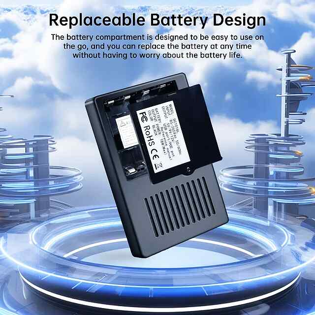 Джерело безперебійного живлення DC1018L для Роутерів/Камер/Модемів, 5V-12V, 18W - 2 фото товару