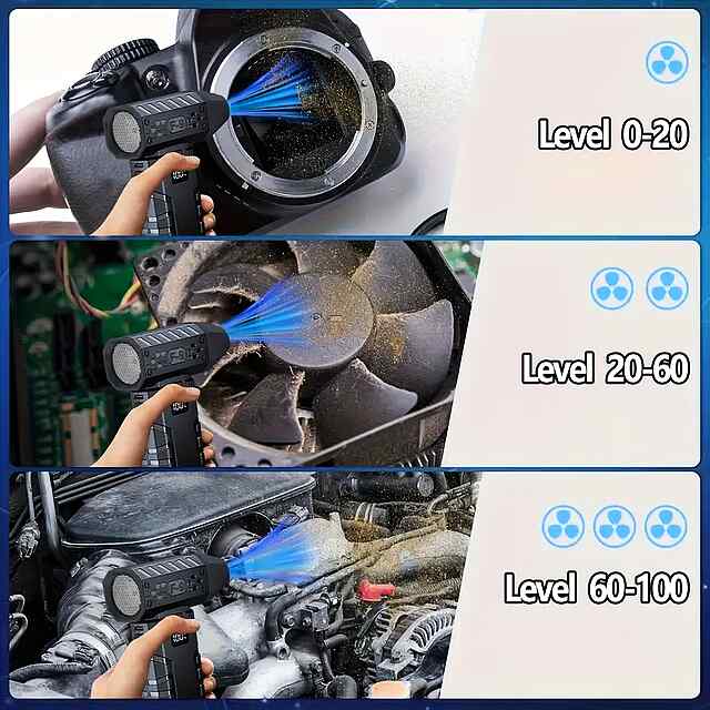 Електричний вентилятор з ліхтарем - Turbo USB помаранчевий (60 символів) - 1 фото товару