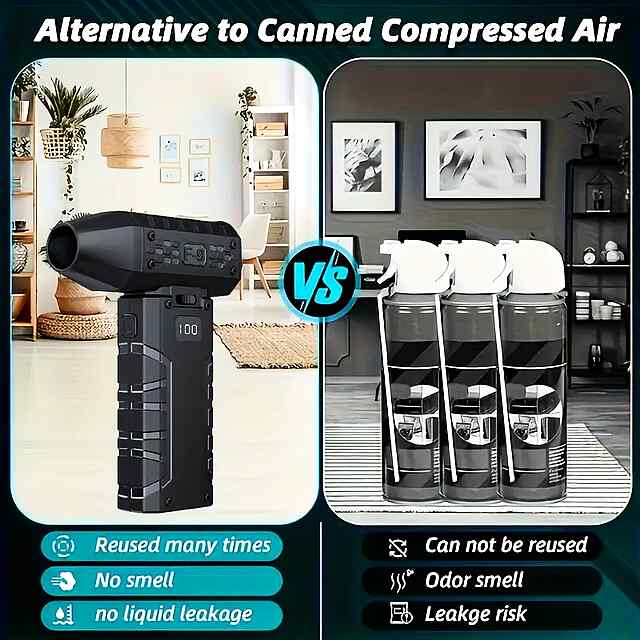 Електричний вентилятор з ліхтарем - Turbo USB помаранчевий (60 символів) - 3 фото товару