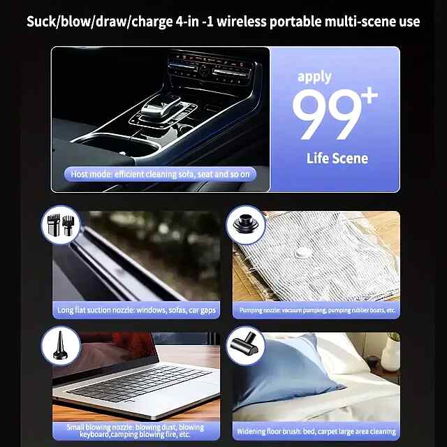 MAX 4-в-1 Автопилесос: Потужний, Бездротовий, З USB Зарядкою - 3 фото товару