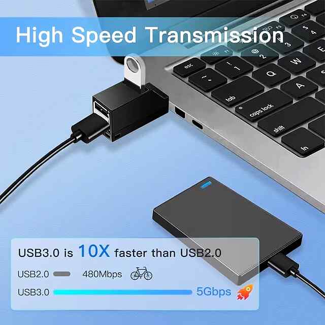 МеiGlobal USB 3.0   2xUSB 2.0 Розгалужувач для ПК, Ноутбук — Швидка передача даних - 3 фото товару
