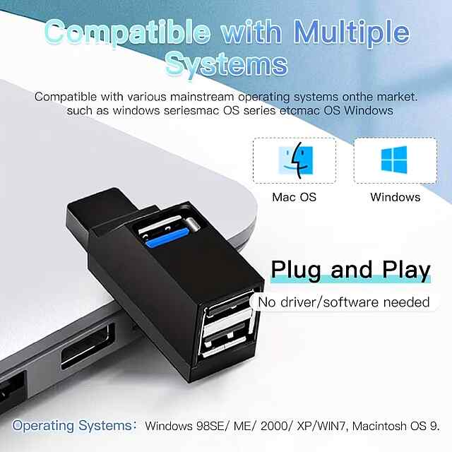 MeiGlobal USB-розгалужувач 3.0 2*2.0, швидка передача, багатопристрійний, для комп’ютера/ноутбука - 1 фото товару