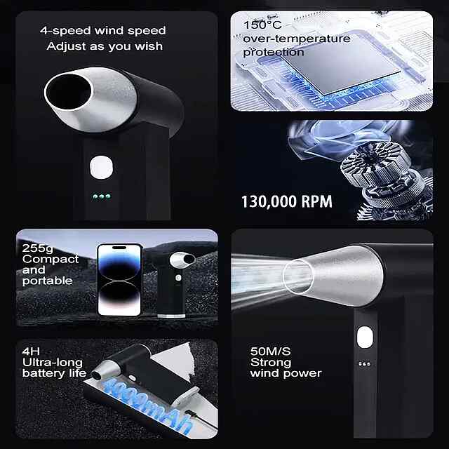 Міні Турбо-Вентилятор 4000 mAh - Ультра Потужний! - 1 фото товару