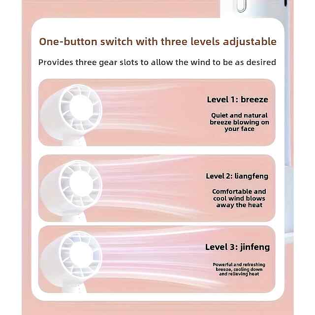 Міні-Вентилятор USB - 3 Швидкості, Компактний і Портативний - 3 фото товару