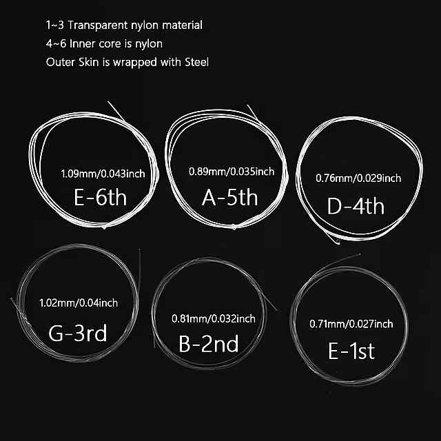 Набір інструментів для гітари   6 нейлонових струн ????, універсальний  професійний. - 3 фото товару