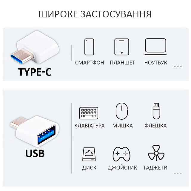 OTG перехідник USB C - USB 2.0 адаптер (Білий) для швидкої передачі даних та зарядки - 3 фото товару