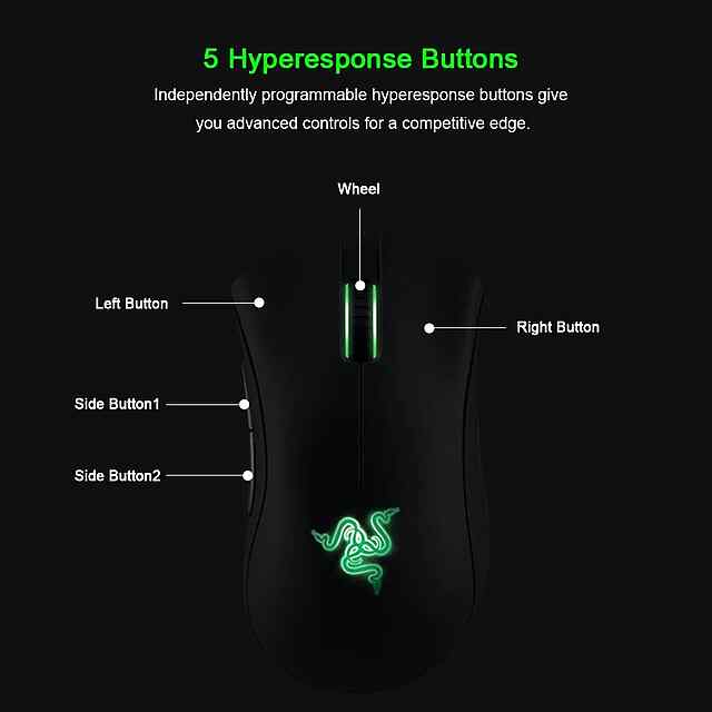 Razer DeathAdder Essential, 6400DPI, провідна, миша для ПК з 5 кнопками - Україна - 2 фото товару