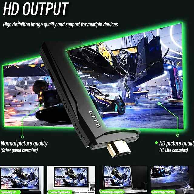 ????Ретро консоль Stick M8: понад 20 000 ігор Dendy, Sega, PS1 та інші, HDMI 4K! ????️ - 2 фото товару