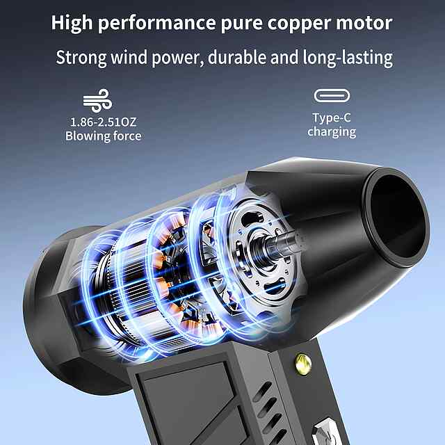Ручний акумуляторний компресор Air Duster - очищення ПК від пилу (110000RPM) - 1 фото товару