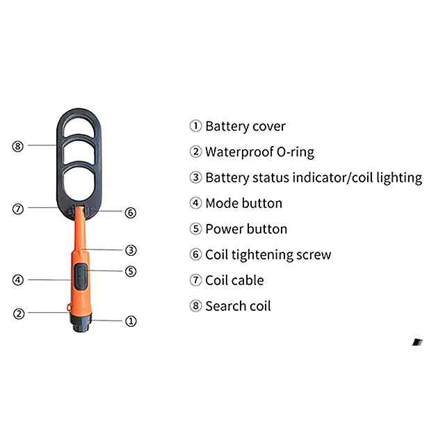 SHRXY DIVE PRO Q20 - Складаний підводний металошукач для дайвінгу до 60 м - 3 фото товару