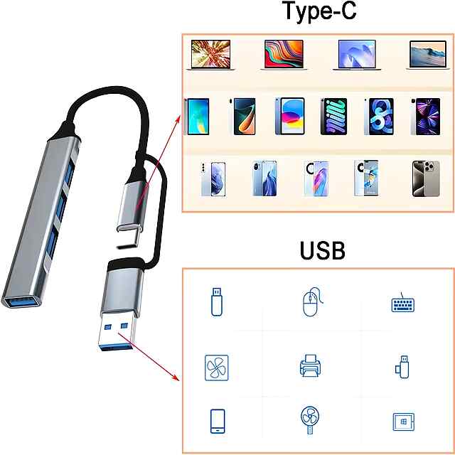 SlimUSB USB хаб Type-C - 4 порти (1х3.0   3х2.0) для ноутбуків, ПК та консолей - 3 фото товару