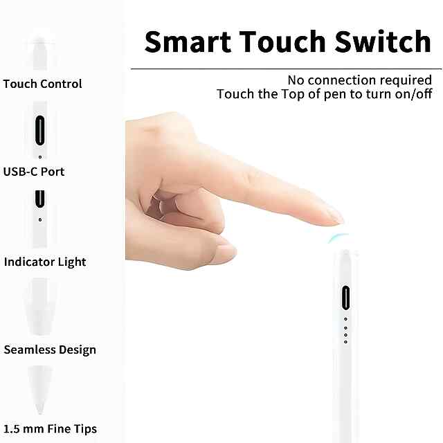 Стілус універсальний для Android, iOS, Windows Huawei Xiaomi бірюзовий. Планшети iPad. Активне перо. Малювання/Нотатки. Сертифікат RoHS. - 1 фото товару