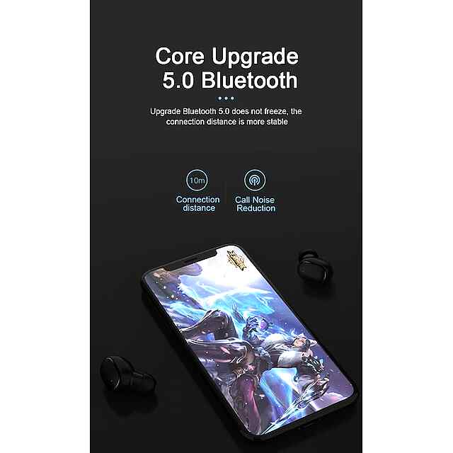 TWS A6s: бездротові Bluetooth навушники Xiaomi Huawei iPhone (IPX5) - білі - 1 фото товару