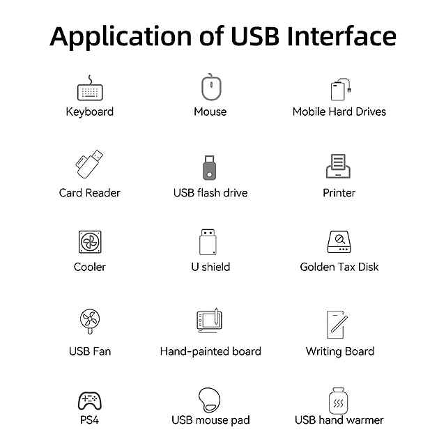USB-C   USB 3.0 концентратор (8 входів) для ноутбука/ПК - 2в1/SD/TF/OTG - 1 фото товару