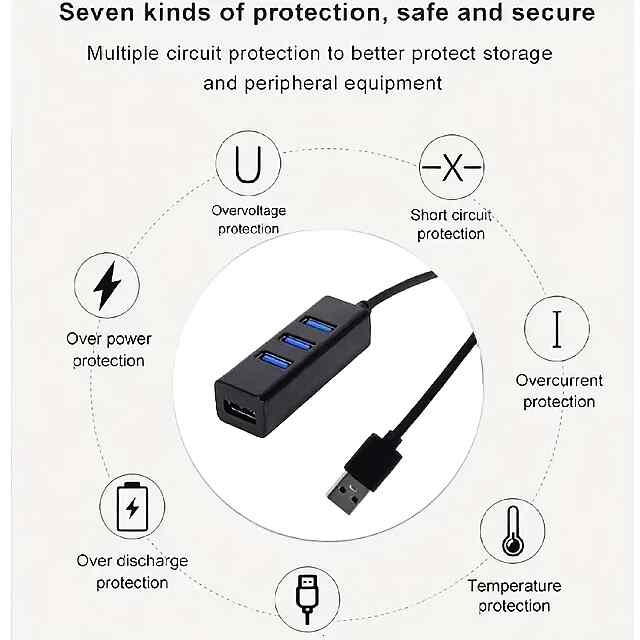 USB хаб з Type-C, 5 портів, швидкість 5Gbps, білий - 2 фото товару