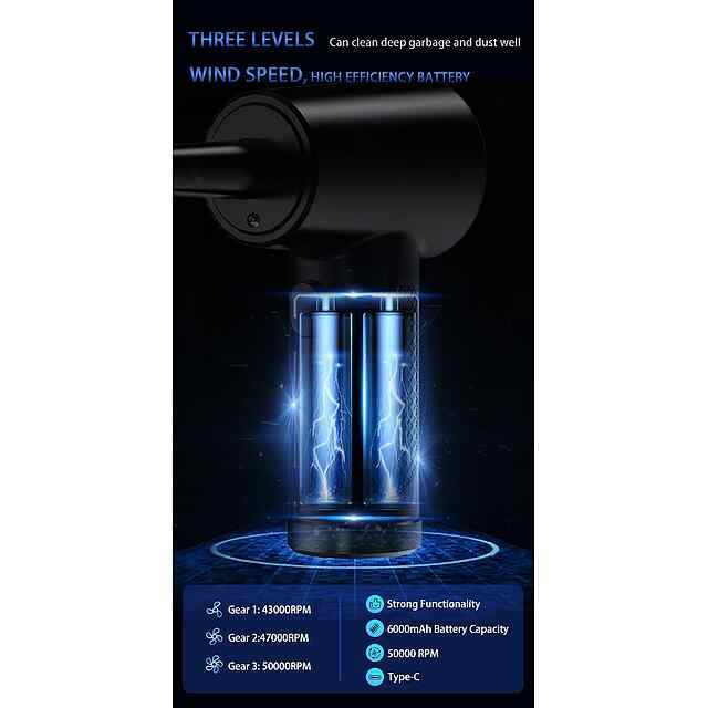 USB-компресор Air Duster для продувки з 3 режимами, 5 насадками та LED ліхтариком (останній штук) - 3 фото товару