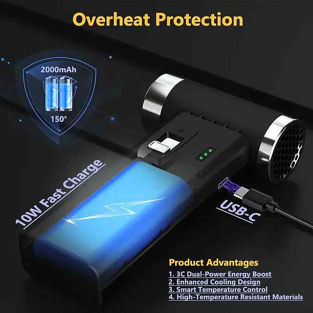 USB турбовентилятор Air Duster (110 000 об/хв) - багатофункціональний бездротовий компресор - 1 фото товару