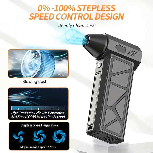 USB Вентилятор-Пилосос з Ліхтарем 4000 мАг, багатофункціональний для авто та дому. - 1 фото товару