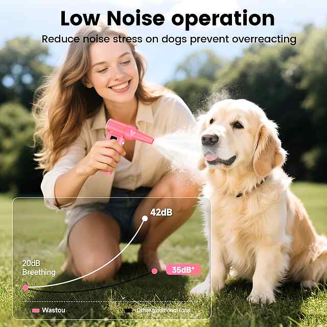 Вентилятор ручний 13000 об/хв з акум. 3000mAh — охолодження та очищення ???? - 3 фото товару