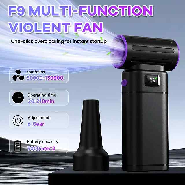 Вентилятор Ручний 130000 об/хв   LED   USB (3000mAh) - 2 фото товару