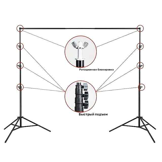 Зелена фонова стійка 2х2 м для фото- відеозйомок, хромакей Green Screen. - 2 фото товару